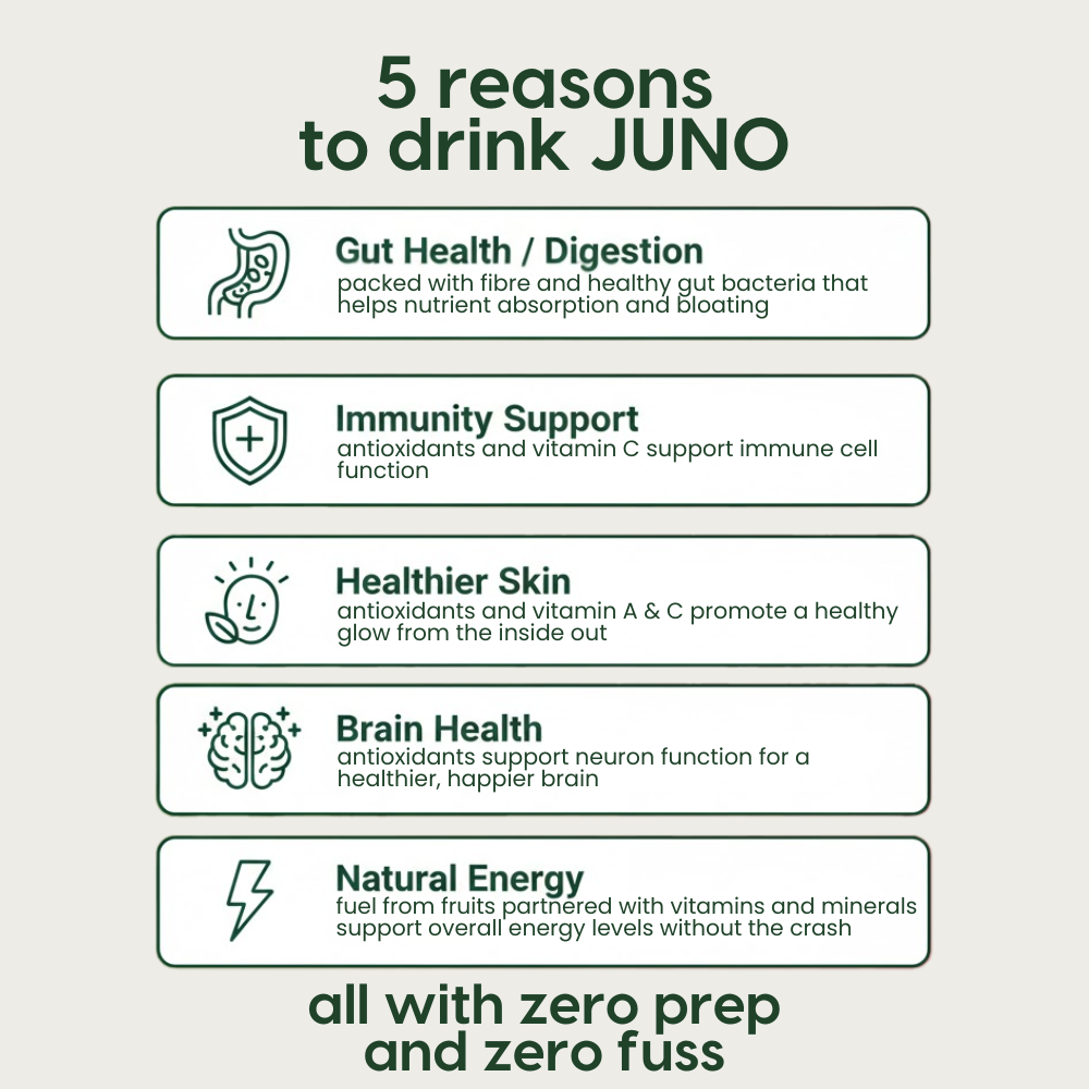 JUNO Smoothies Trial Pack
