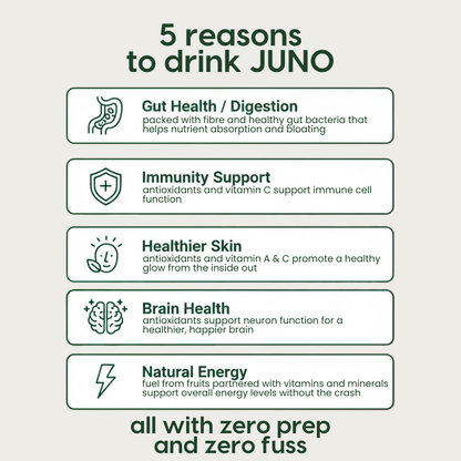JUNO Smoothies Trial Pack