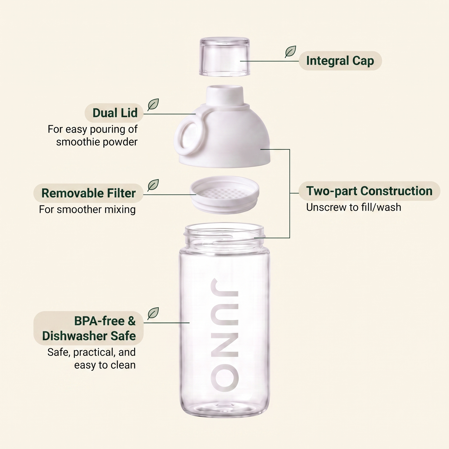 JUNO Filtered Shaker Bottle